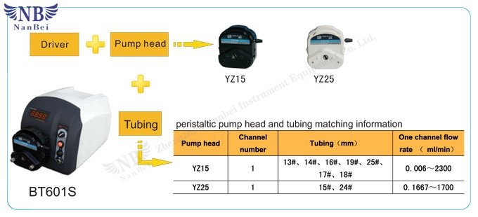 peristaltic pump 5v  