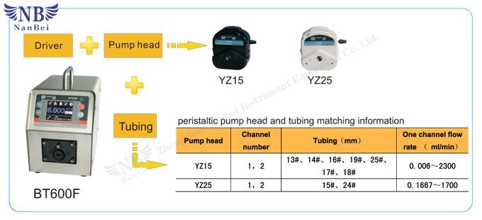 12v peristaltic pump