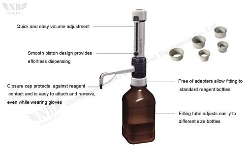 lab pipette