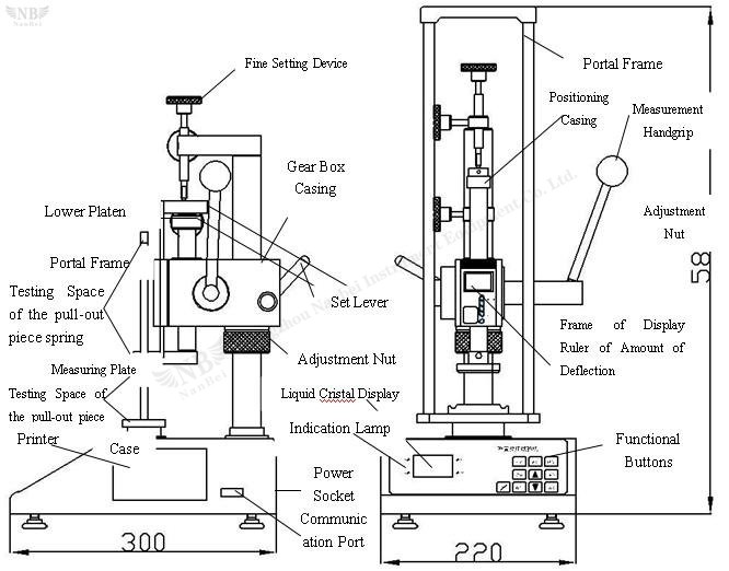 dynamometer spring