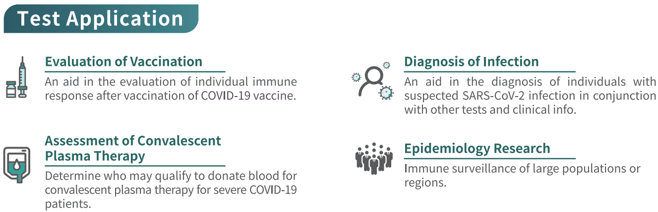 SARS-CoV-2 Neutralizing Antibodies.png